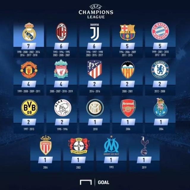 梅西带队夺冠！他是季后赛MVP！他让迈阿密国际从垫底到冠军！（梅西率队封王，荣膺季后赛MVP，助迈阿密国际从榜尾逆袭夺冠）