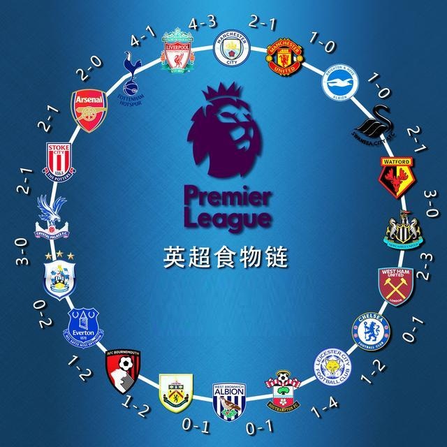 保罗事件后哈登与伦纳德同时在场193分钟，快船净胜对手75分（保罗风波过后，哈登与伦纳德同场193分钟，快船净赢75分）